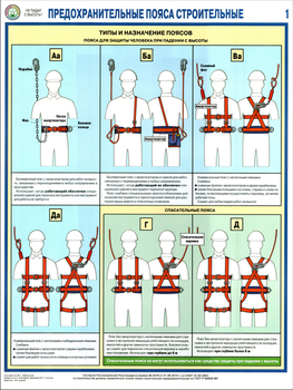 ПС65 Предохранительные пояса строительные (ламинированная бумага, А2, 2 листа) - Плакаты - Строительство - магазин "Охрана труда и Техника безопасности"