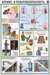 ПС13 Техника безопасности при сварочных работах (ламинированная бумага, А2, 5 листов) - Плакаты - Сварочные работы - магазин "Охрана труда и Техника безопасности"